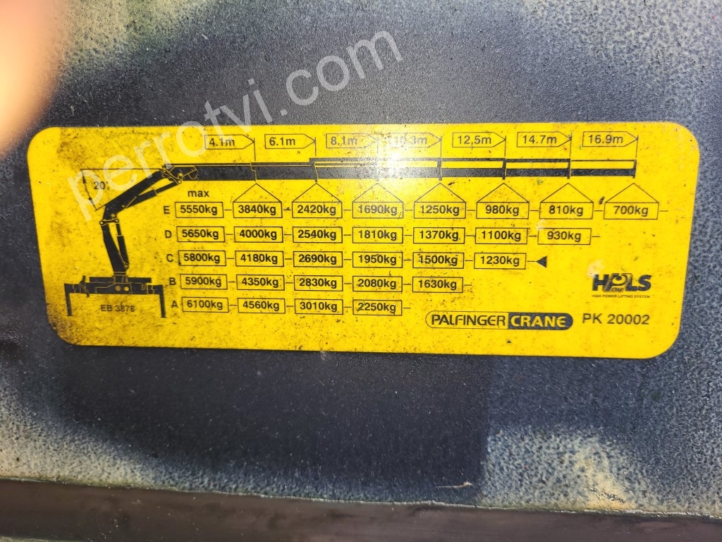 VOLVO FM 360 photo 5