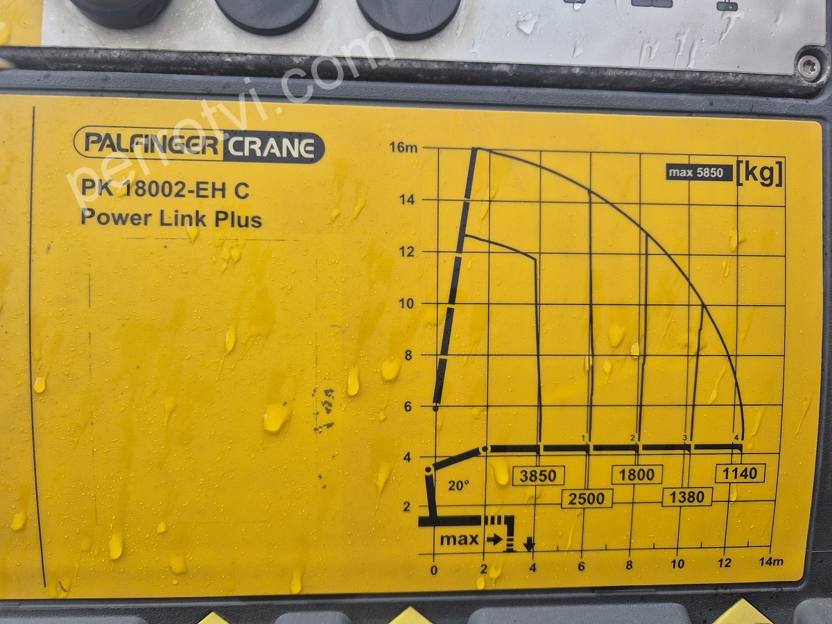 VOLVO C380  6X4 photo 6