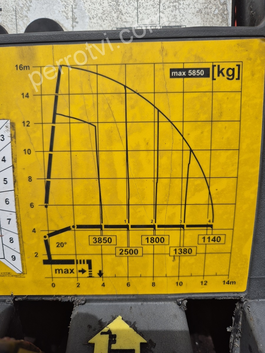 VOLVO K520 6X4 photo 6