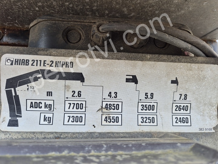 VOLVO KERAX 370DXI photo 5
