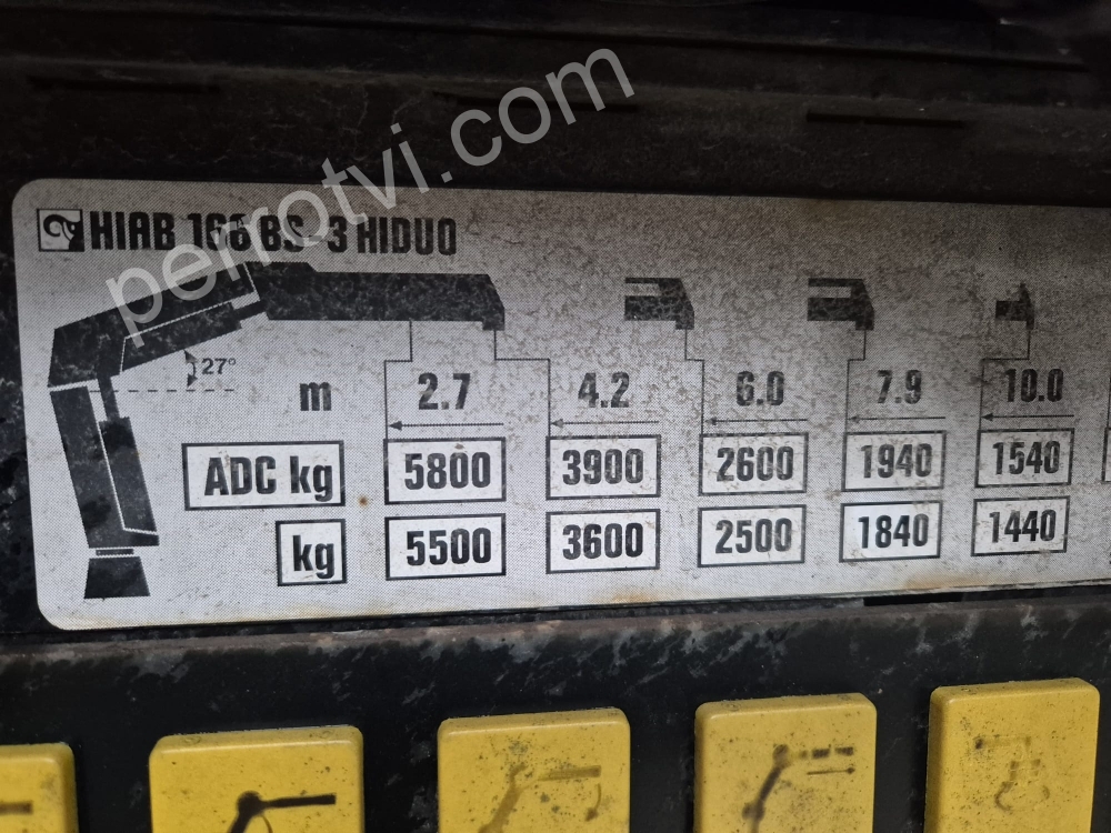 TECNOKAR 166 BS-3 HIDUO photo 4