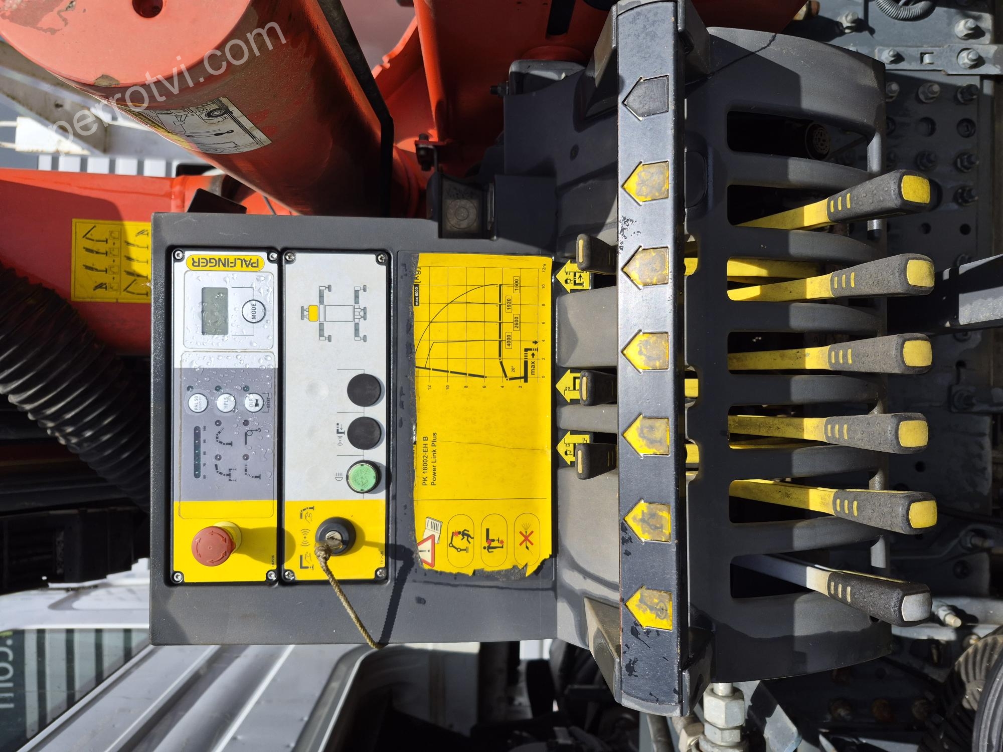 TECNOKAR KERAX 380 6X4 photo 5