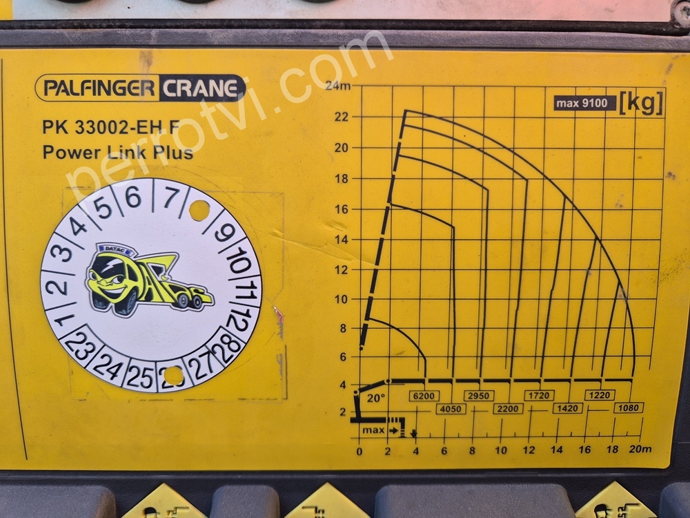 TECNOKAR C 460 6X2 photo 6