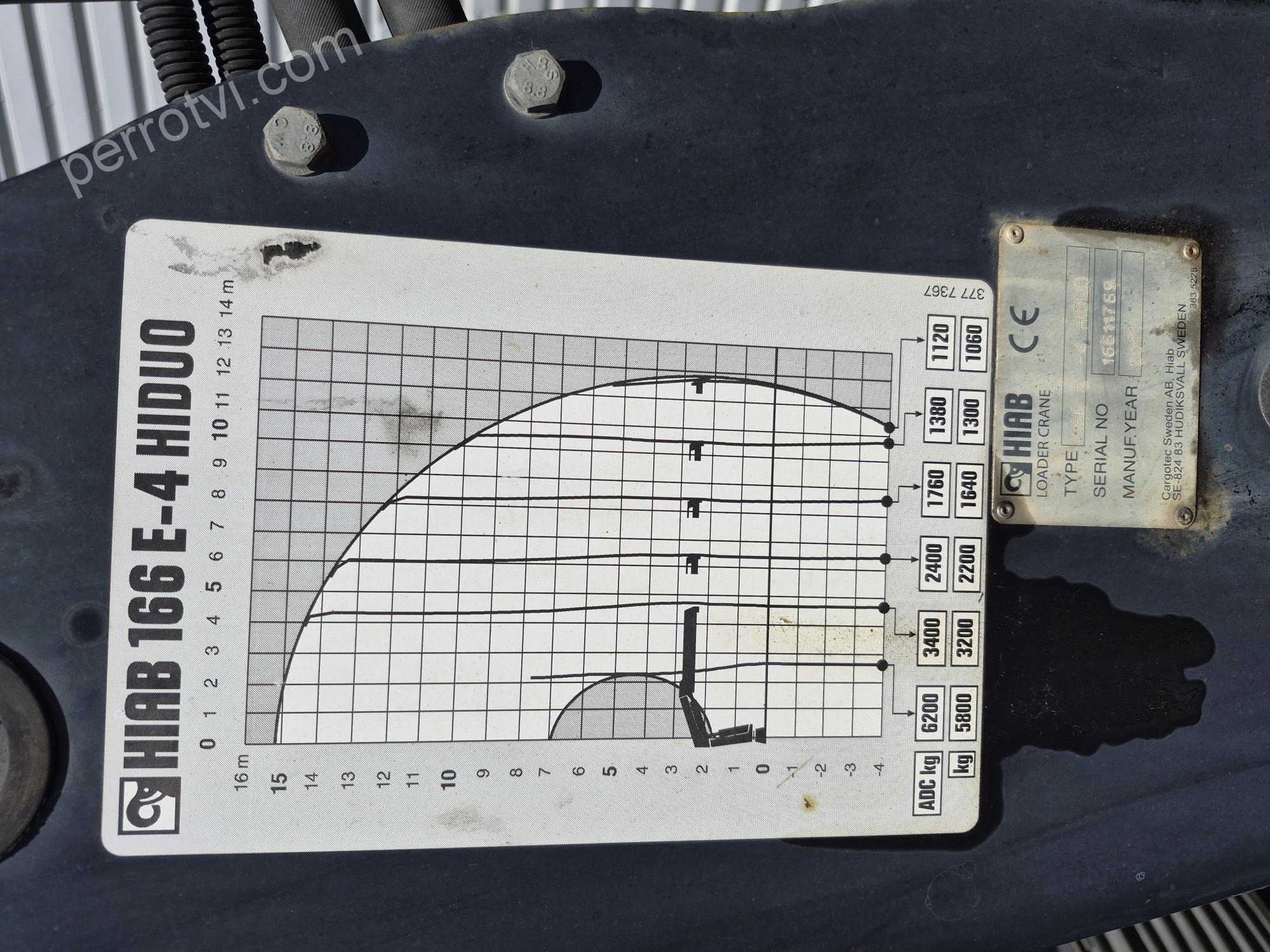 TECNOKAR CF 440 GRUE photo 5