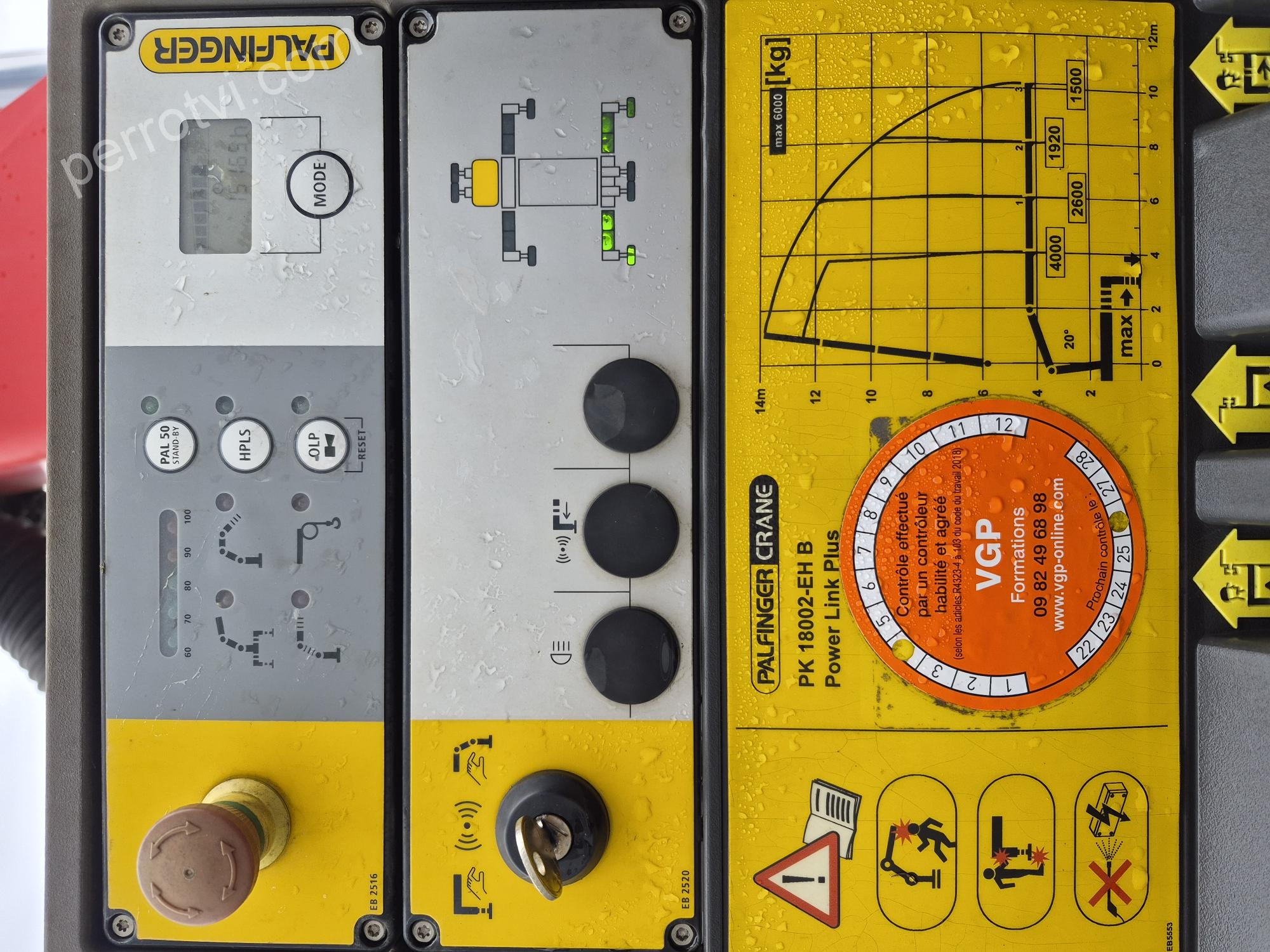 TECNOKAR C 380 6X4 photo 6